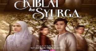 Kiblat Ke Syurga